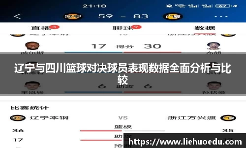 辽宁与四川篮球对决球员表现数据全面分析与比较
